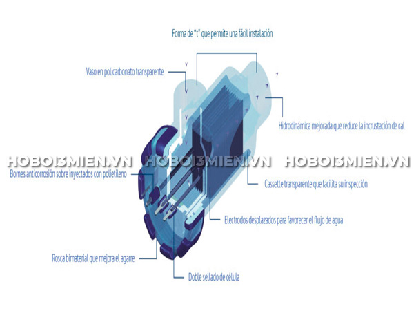 Cấu Tạo Buồng Điện Phân Muối